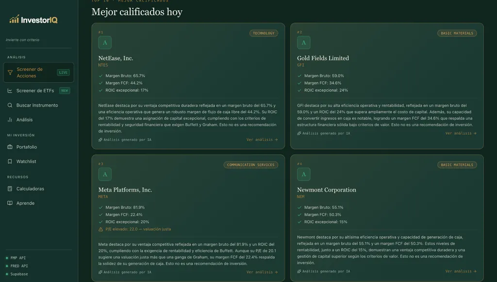 Screener de acciones InvestorIQ con mejor calificados hoy
